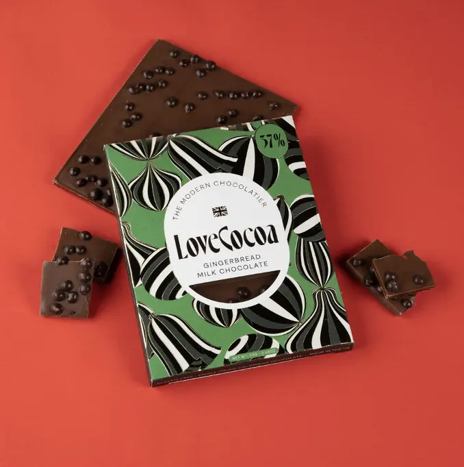 What is a December 1st Box & How to Make one