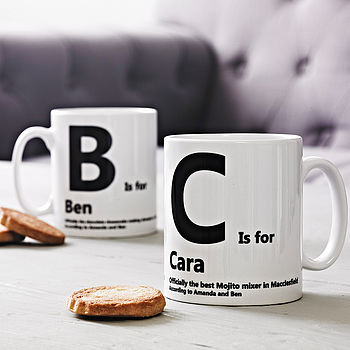 Father's Day Personalised Initial Mug